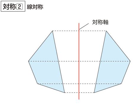 落盤|「落盤」の意味や使い方 わかりやすく解説 Weblio辞書